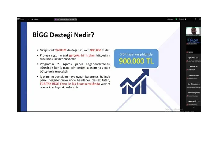 Van Teknokent & Kapadokya Teknopark İşbirliğinde TÜBİTAK BiGG 1812 - Yatırım Tabanlı Girişimcilik Destek Programı Bilgilendirme Toplantısı Gerçekleştirildi!