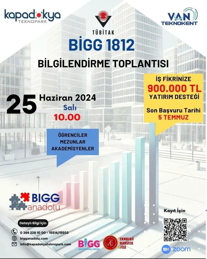 TÜBİTAK 1812 BiGG Yatırım Bilgilendirme Toplantısı