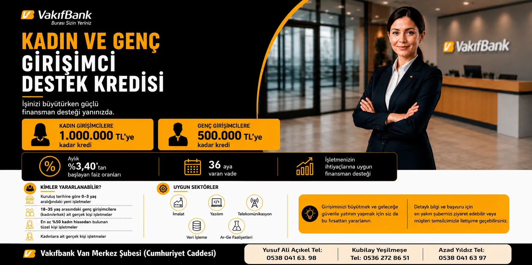 VakıfBank Offers Financing Support for Women and Young Entrepreneurs